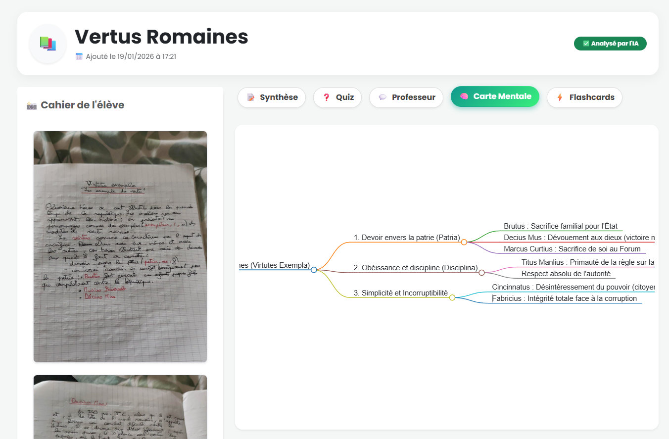 Comparatif Avant Après utilisation de l'IA